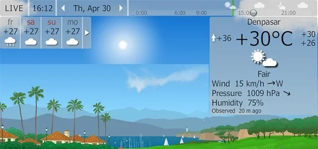 Weather Jimbaran Weather Jimbaran