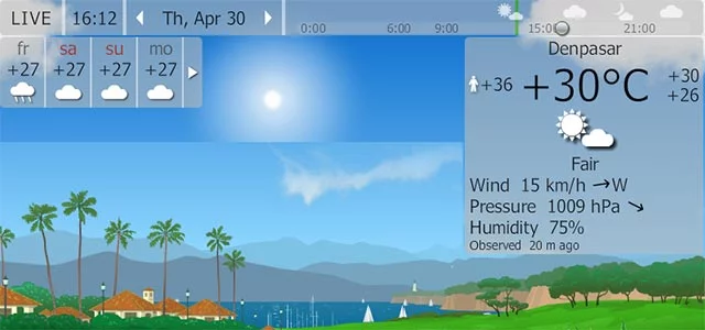 Clima em Jimbaran